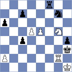 Nyzhnyk - Taboas Rodriguez (chess.com INT, 2023)