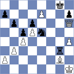 Koshulyan - Padmini (chess.com INT, 2024)