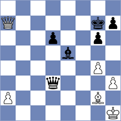 Iskusnyh - Marchena Hurtado (Chess.com INT, 2021)