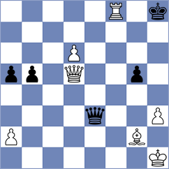 Samaganova - Head (chess.com INT, 2022)