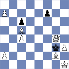 Zinski - Titichoca Daza (Chess.com INT, 2021)
