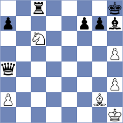Mikhailovsky - Hansen (chess.com INT, 2021)