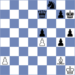 Ovchinnikov - Khazieva (Chess.com INT, 2020)
