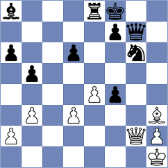 Adair - Ghasi (Chess.com INT, 2020)