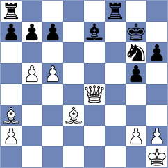 Zhang - Torres Dominguez (chess.com INT, 2023)