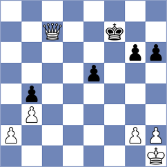 Druzhinina - Mirimanian (chess.com INT, 2023)