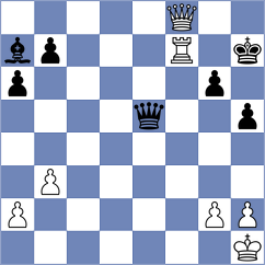 Hirneise - Lukey (chess.com INT, 2023)