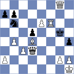 Arias - Osmak (chess.com INT, 2023)
