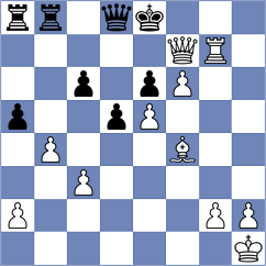 Dushyant - Fajdetic (chess.com INT, 2023)