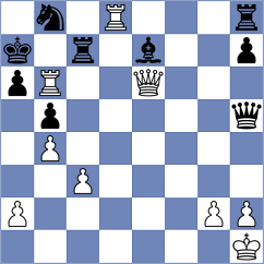 Delorme - Kazancev (chess.com INT, 2022)