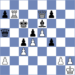 Kvisla - Indjic (Chess.com INT, 2017)