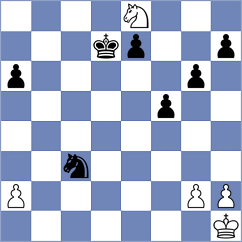 Ladan - Shirov (chess.com INT, 2024)