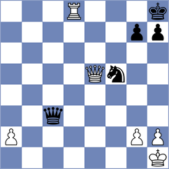 Vachylya - Kett (Chess.com INT, 2021)