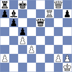 Da Silva Junior - Renjith (chess.com INT, 2022)