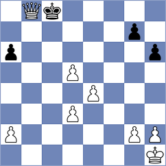 Margvelashvili - Aleskerov (Chess.com INT, 2019)