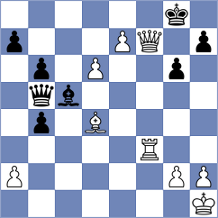Nemeth - Plotkin (chess.com INT, 2023)