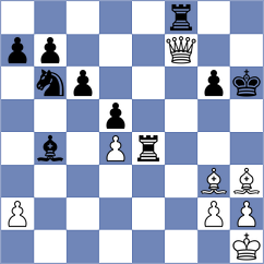 Manzone - Omariev (chess.com INT, 2022)