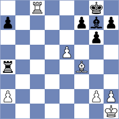 Jaferian - Baches Garcia (chess.com INT, 2023)