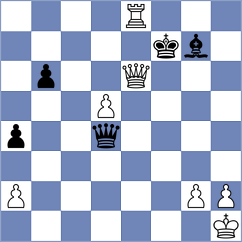 Allahverdiyeva - Turzo (chess.com INT, 2021)