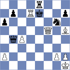 Paravyan - Erdogan (chess.com INT, 2023)