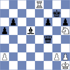 Gronnestad - Kornyukov (chess.com INT, 2023)