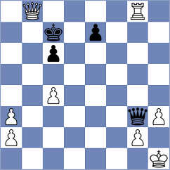 Kochiev - Domingo Nunez (chess.com INT, 2024)