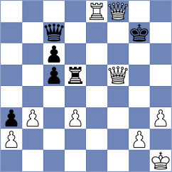 Dolzhikova - Agrest (Chess.com INT, 2020)