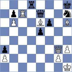 Shapiro - Dahanayake (chess.com INT, 2021)