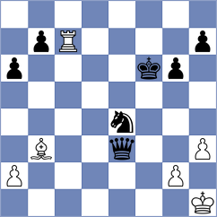 Sztokbant - Fernandez (chess.com INT, 2022)