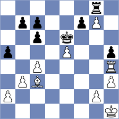 Kiran - Doluhanova (Chess.com INT, 2021)