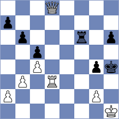 Hess - Gross (Chess.com INT, 2021)