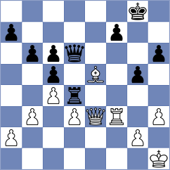 Zarubitski - Arakhamia-Grant (chess.com INT, 2021)