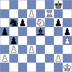 Sanchez Alarcon - Piesik (Chess.com INT, 2019)