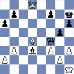 Karimov - Rasulov (chess.com INT, 2023)