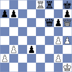 Petrovic - Moran (Chess.com INT, 2020)
