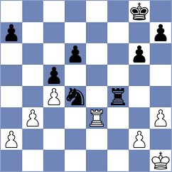 Reprintsev - Lopez Idarraga (chess.com INT, 2023)
