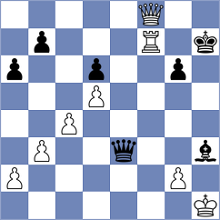 Jeet - Khater (chess.com INT, 2022)