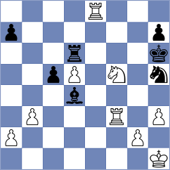 Agasiyev - Shoshin (chess.com INT, 2024)