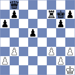 Harikrishnan - Kukreja (chess.com INT, 2023)