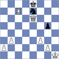 Fromm - Pranav (chess.com INT, 2024)
