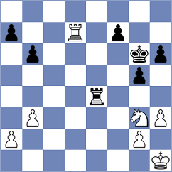 Bashirli - Chemin (chess.com INT, 2024)