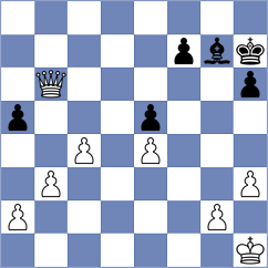 Chaulagain - Tandin (Chess.com INT, 2020)