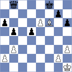 Simpson - Hajiyev (chess.com INT, 2023)