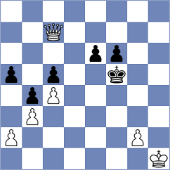 Dyachuk - Herrera Perez (chess.com INT, 2023)