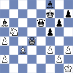 Nihal - Gunina (chess.com INT, 2023)
