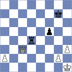 Ghaffarifar - Azimi (Chess.com INT, 2021)
