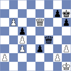 Hua - Drygalov (chess.com INT, 2024)