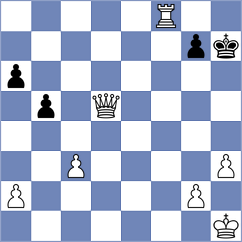 Garcia Almaguer - Baches Garcia (Chess.com INT, 2020)