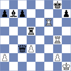 Kett - Denisenko (Chess.com INT, 2020)