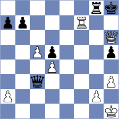 Harika - Kosteniuk (chess.com INT, 2023)